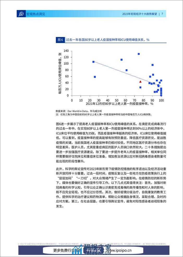 毕马威-2023年中国宏观经济：十大趋势展望-2022-24页 - 第8页预览图