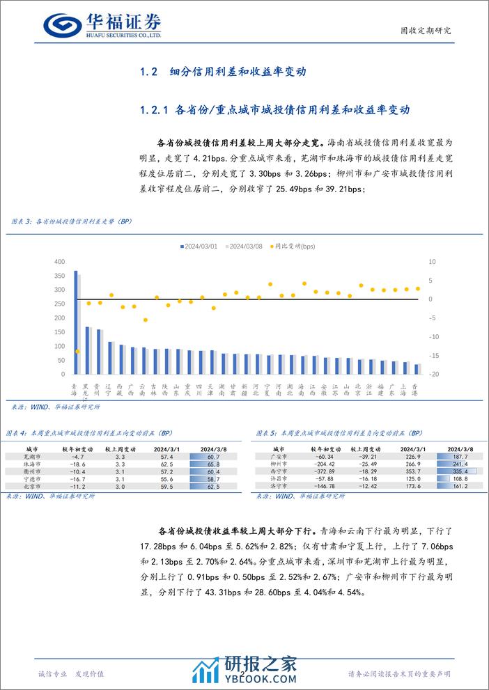 【华福固收跟踪】城投%26产业%26金融利差与估值周跟踪-240308-华福证券-18页 - 第5页预览图