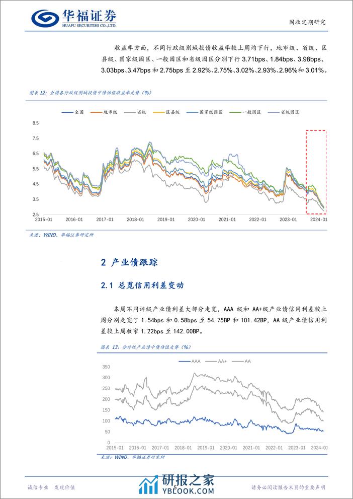 【华福固收跟踪】城投%26产业%26金融利差与估值周跟踪-240308-华福证券-18页 - 第8页预览图