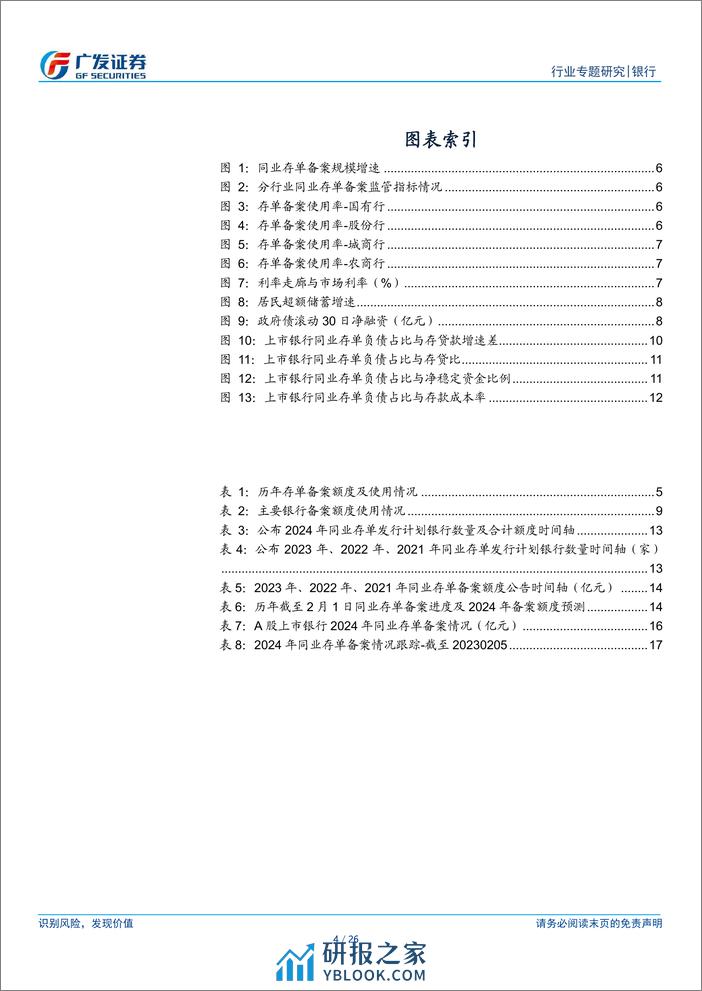 银行行业专题研究：2024年同业存单备案情况如何？ - 第4页预览图