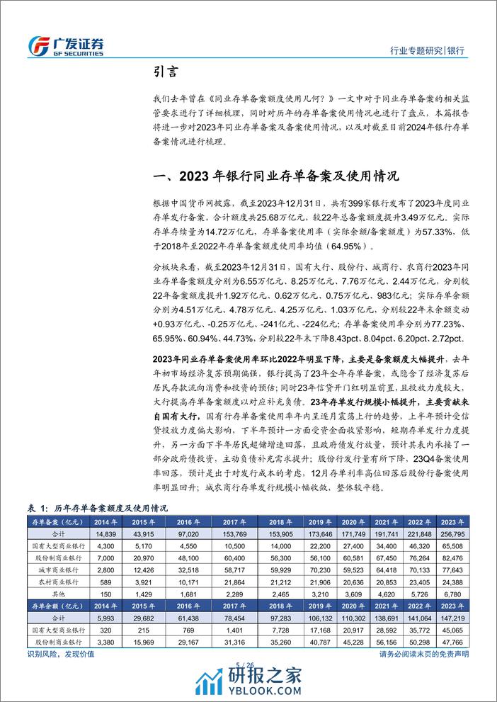 银行行业专题研究：2024年同业存单备案情况如何？ - 第5页预览图