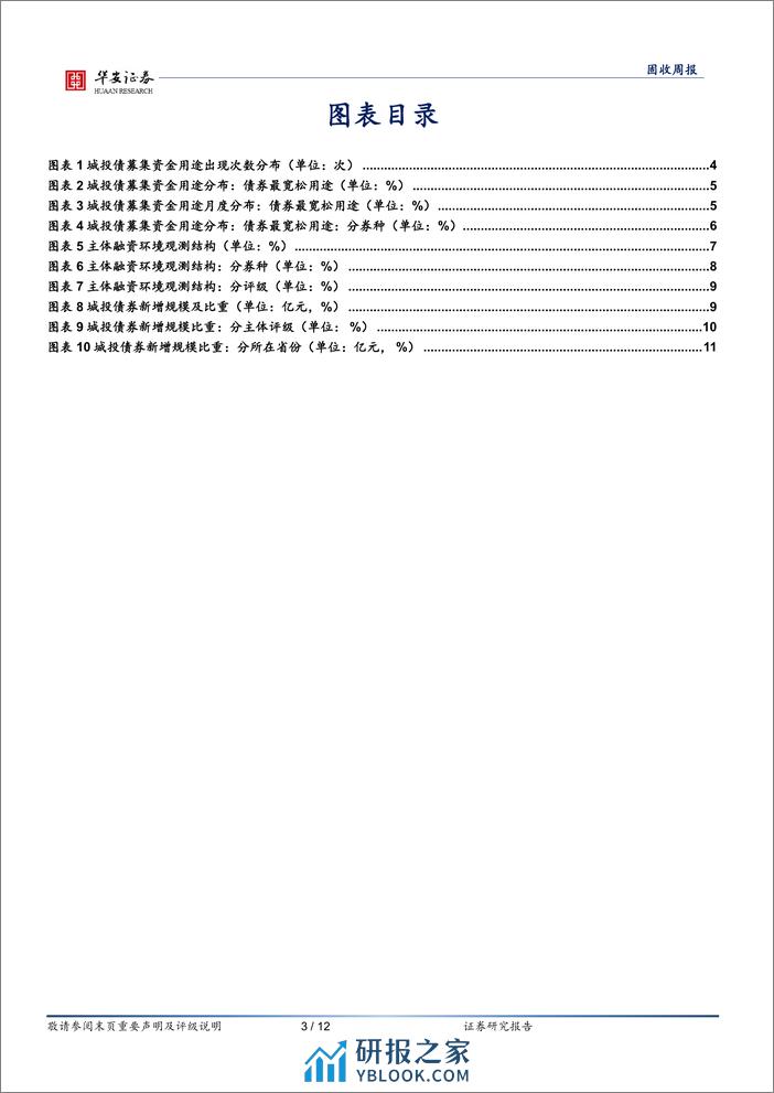 固收：哪些区域仍在新增债券？-240408-华安证券-12页 - 第3页预览图