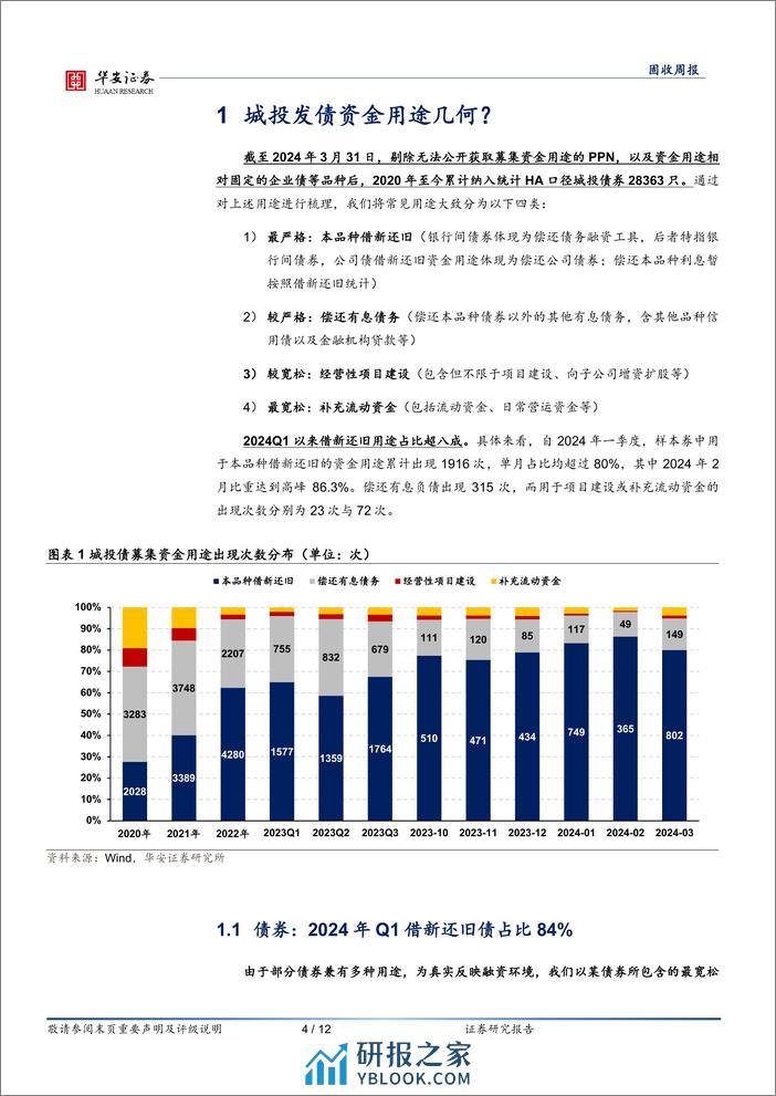 固收：哪些区域仍在新增债券？-240408-华安证券-12页 - 第4页预览图