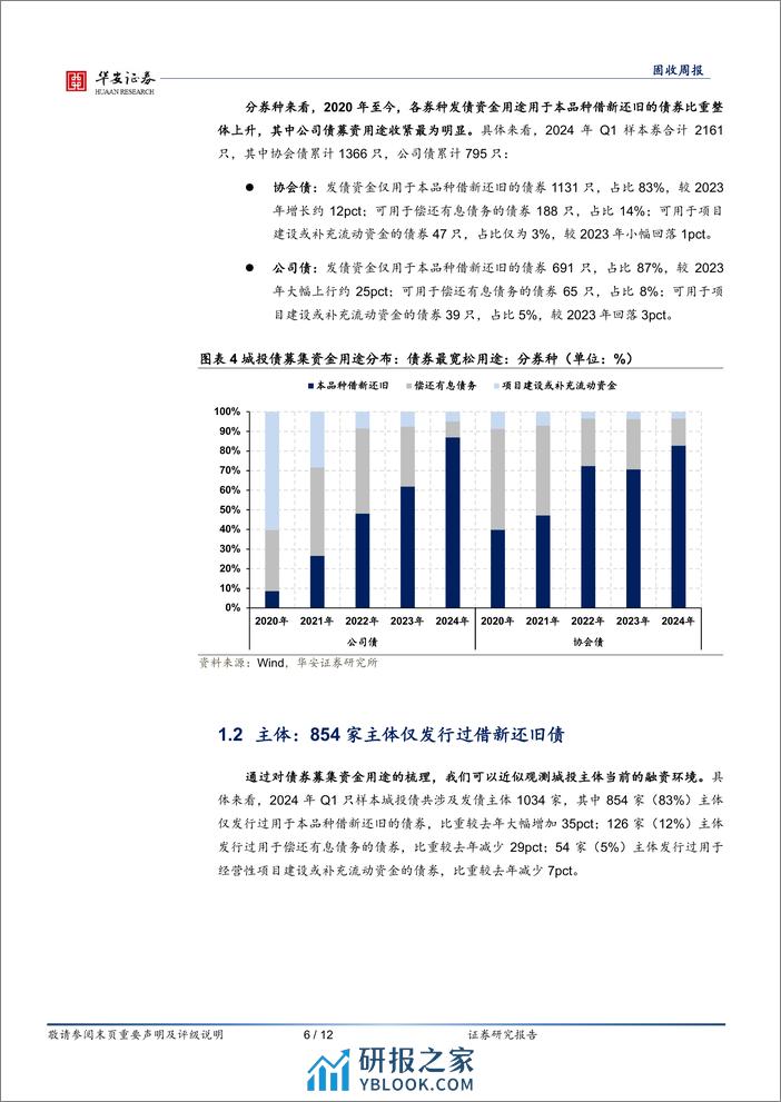 固收：哪些区域仍在新增债券？-240408-华安证券-12页 - 第6页预览图