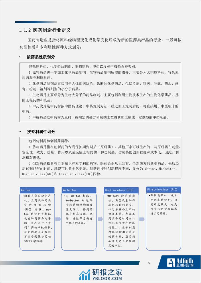 医药制造行业2023年度蓝皮书-正略咨询 - 第5页预览图