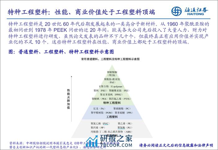 新材料专题研究（4）：特种工程塑料PEEK - 第4页预览图