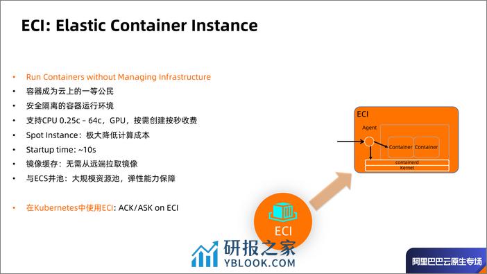 Serverless Kubernetes - 理想，现实和未来-张维 - 第7页预览图