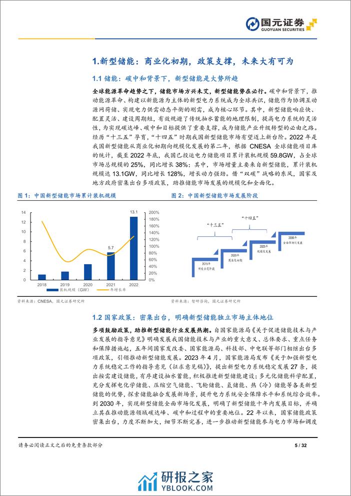 2024年储能策略报告：储能市场旭日东升，技术类型百花齐放-国元证券 - 第5页预览图