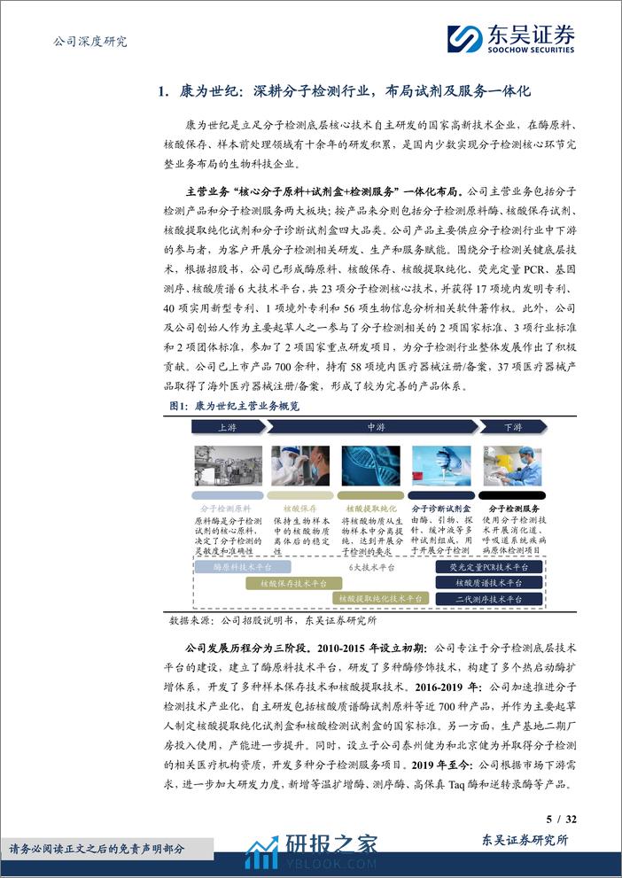 深度报告-20240228-东吴证券-康为世纪-688426.SH-分子检测全产业链布局_幽门螺杆菌便检铸就第二成长曲线_32页_1mb - 第5页预览图