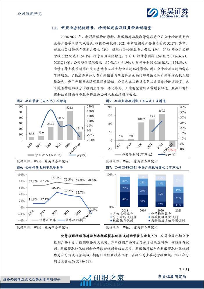 深度报告-20240228-东吴证券-康为世纪-688426.SH-分子检测全产业链布局_幽门螺杆菌便检铸就第二成长曲线_32页_1mb - 第7页预览图