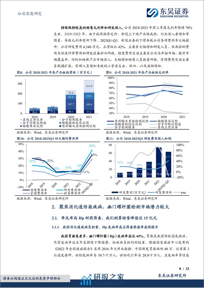 深度报告-20240228-东吴证券-康为世纪-688426.SH-分子检测全产业链布局_幽门螺杆菌便检铸就第二成长曲线_32页_1mb - 第8页预览图