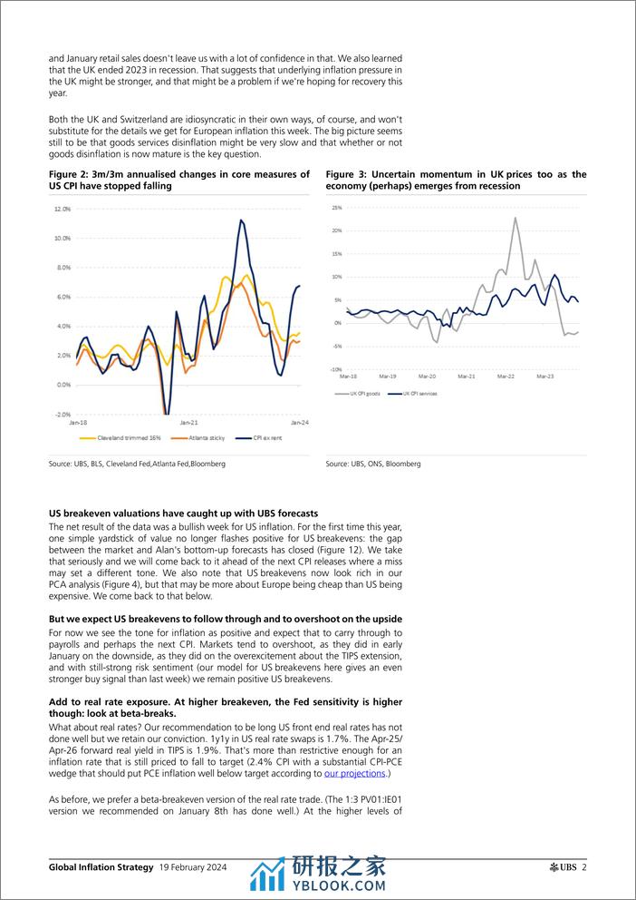 UBS Fixed Income-Global Inflation Strategy _Global Inflation Monday_ Gale-106581833 - 第2页预览图