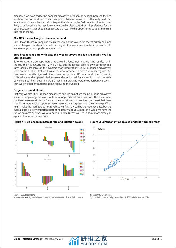 UBS Fixed Income-Global Inflation Strategy _Global Inflation Monday_ Gale-106581833 - 第3页预览图