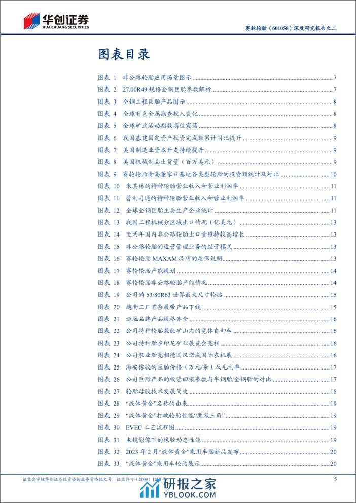 深度报告-20240410-华创证券-赛轮轮胎-601058.SH-深度研究报告之二_巨胎与_液体黄金_并进_盈利与估值共振_26页_2mb - 第5页预览图