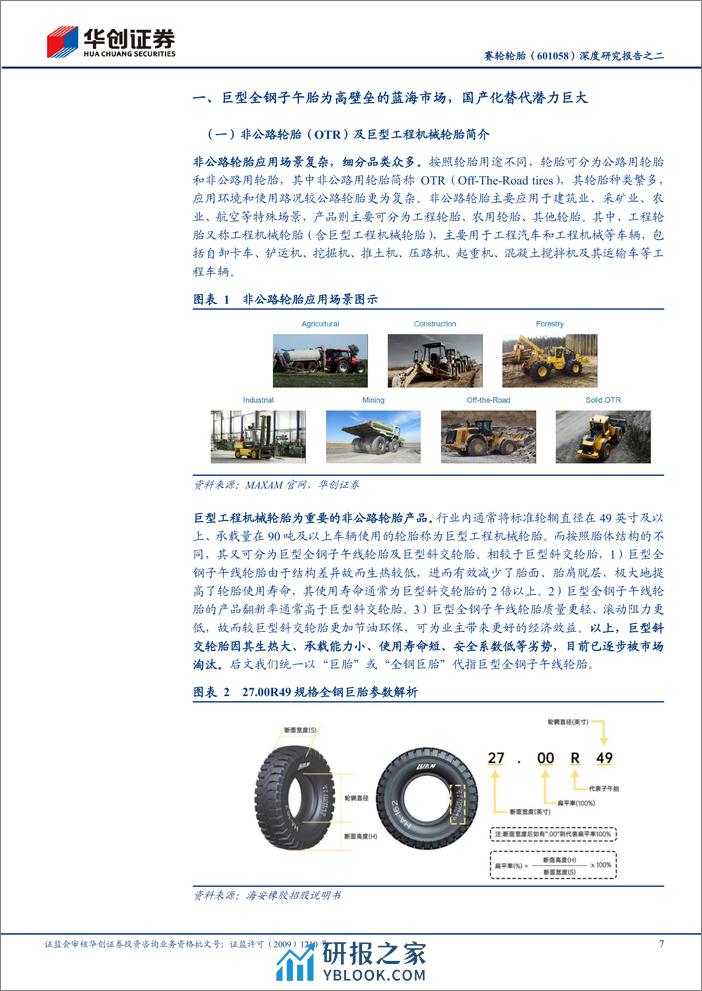 深度报告-20240410-华创证券-赛轮轮胎-601058.SH-深度研究报告之二_巨胎与_液体黄金_并进_盈利与估值共振_26页_2mb - 第7页预览图