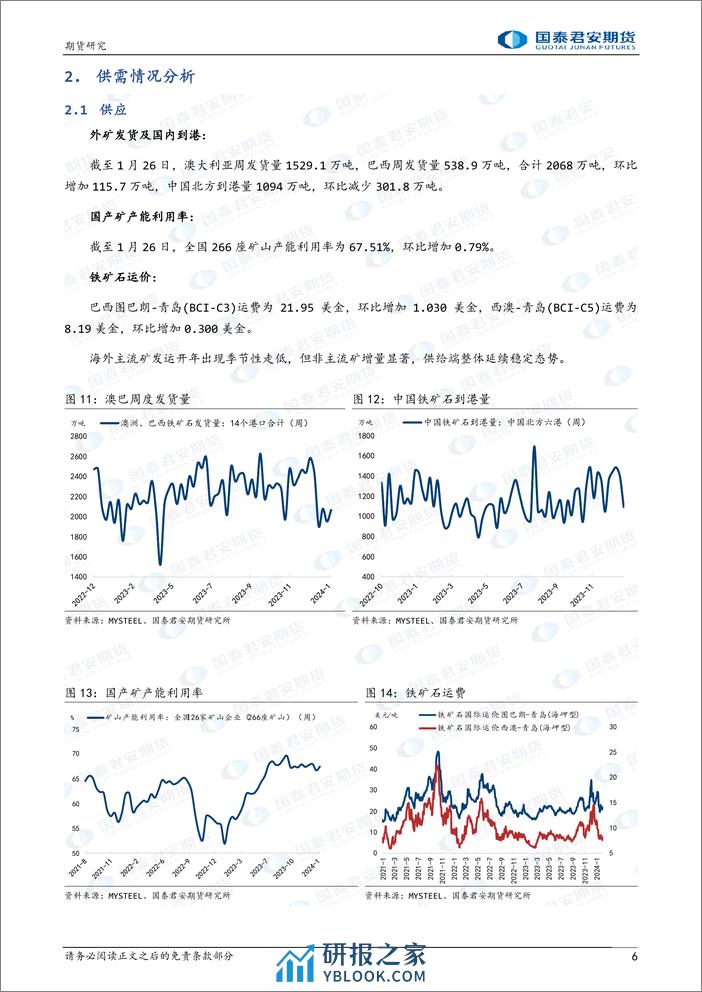 铁矿石：预期反复，震荡回调-20240204-国泰期货-10页 - 第6页预览图