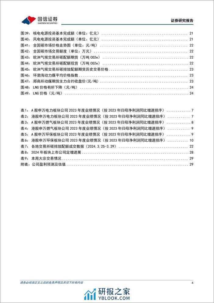 公用环保202403第5期：2023年业绩陆续披露，公用环保行业表现出较高确定性-240401-国信证券-31页 - 第4页预览图