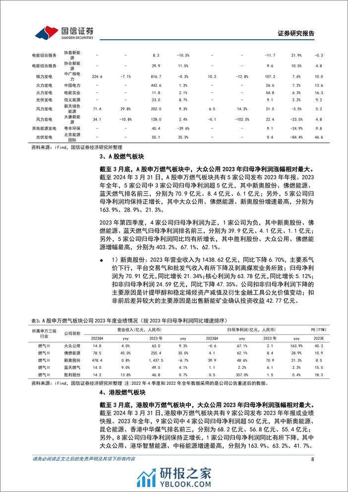 公用环保202403第5期：2023年业绩陆续披露，公用环保行业表现出较高确定性-240401-国信证券-31页 - 第8页预览图