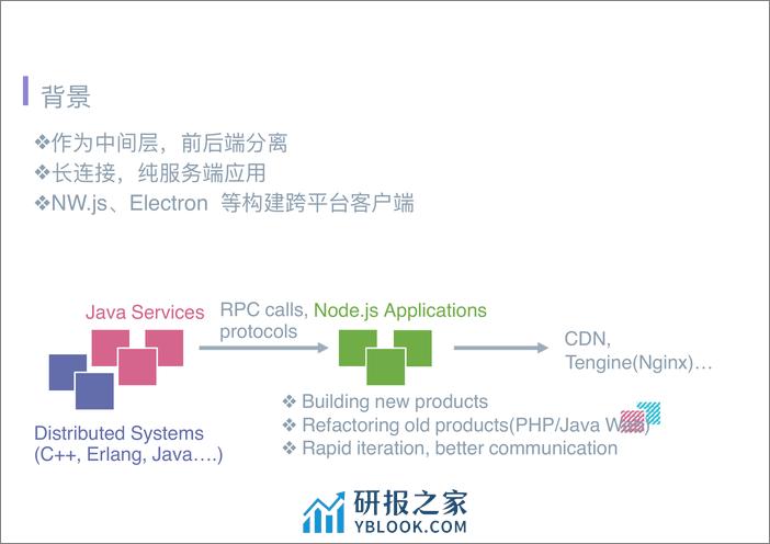 Qcon北京2018-《唯快不破-高效定位线上+Node.js+应用内存泄漏》-黄一君 - 第5页预览图