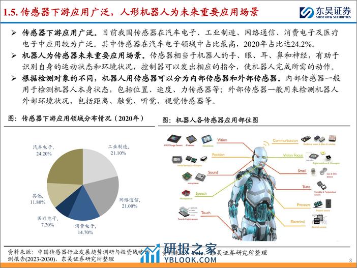 东吴证券：传感器行业深度-制造之基石-充分受益于机器人自动化产业趋势 - 第8页预览图