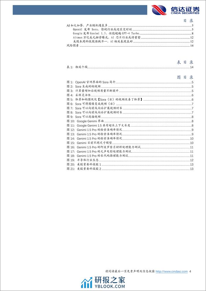 信达证券-电子行业专题研究：全球AI如火如荼，产业链机遇良多 - 第4页预览图