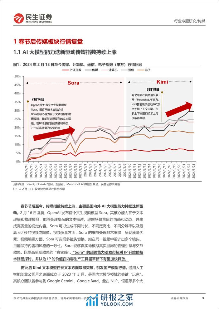 传媒行业专题报告-复盘不展望-国产大模型的进击-民生证券 - 第3页预览图