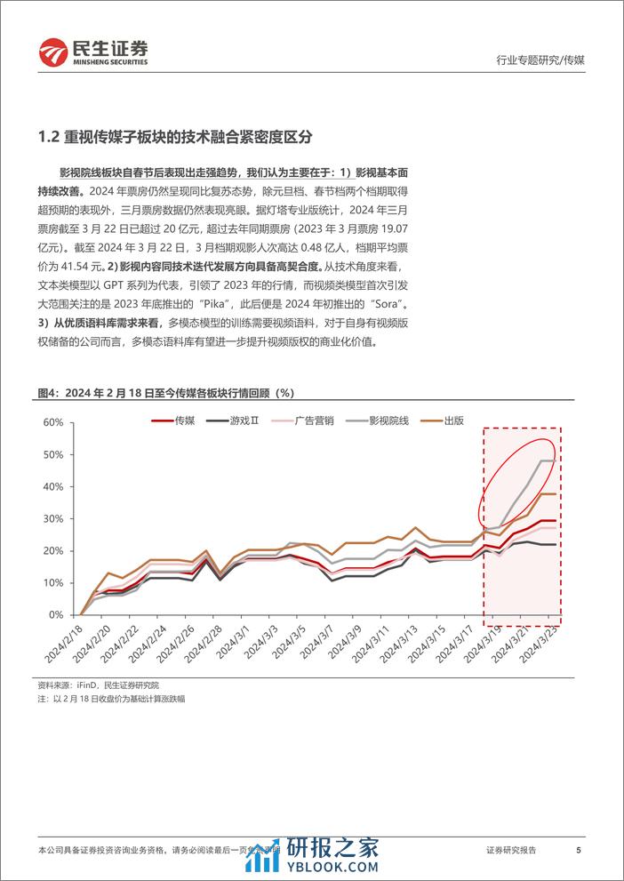 传媒行业专题报告-复盘不展望-国产大模型的进击-民生证券 - 第5页预览图