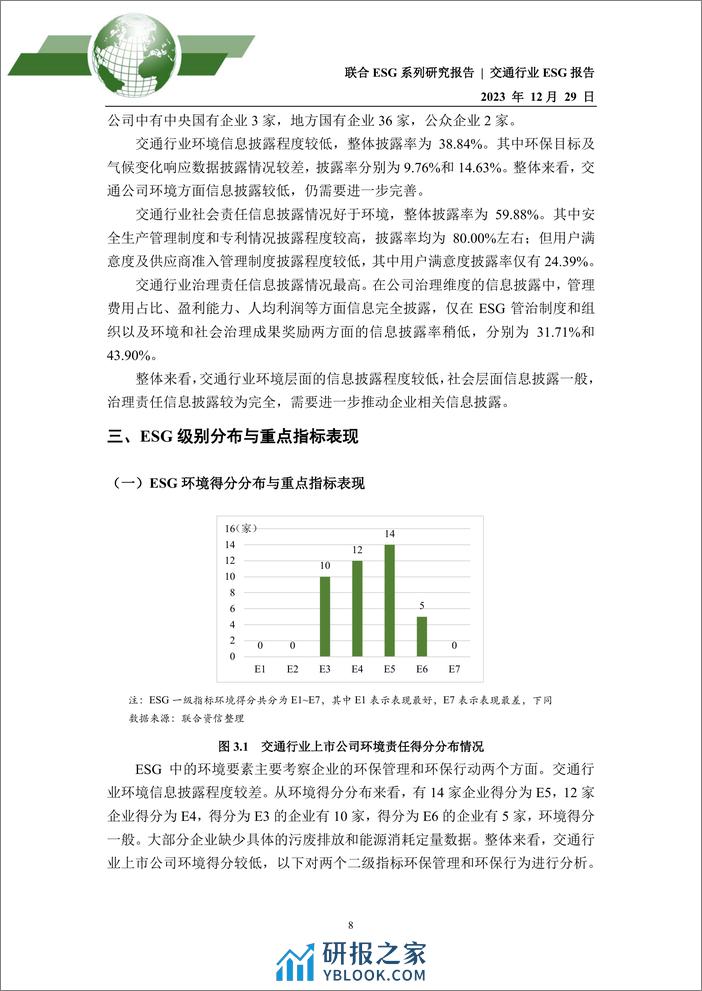 2023年交通行业ESG评级分析报告 - 第8页预览图