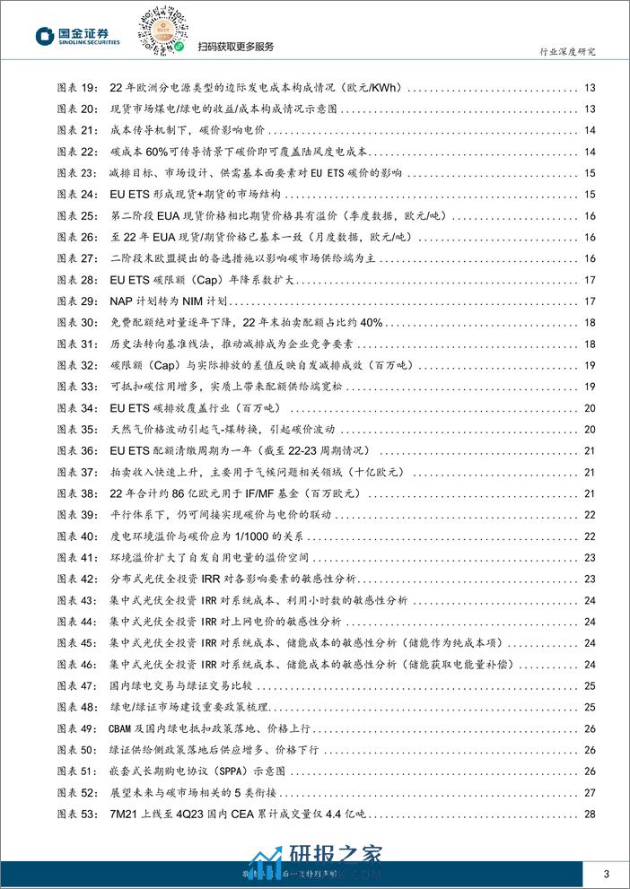 公用事业及环保产业行业研究-海外视角看-新能源环境价值如何变现？-国金证券 - 第3页预览图