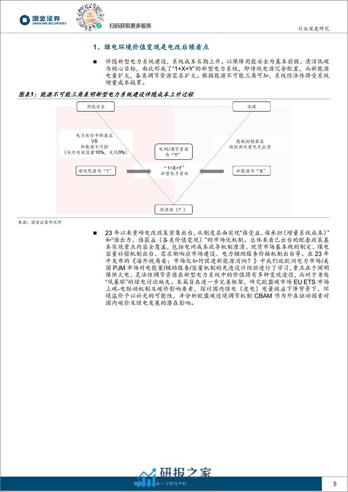 公用事业及环保产业行业研究-海外视角看-新能源环境价值如何变现？-国金证券 - 第5页预览图