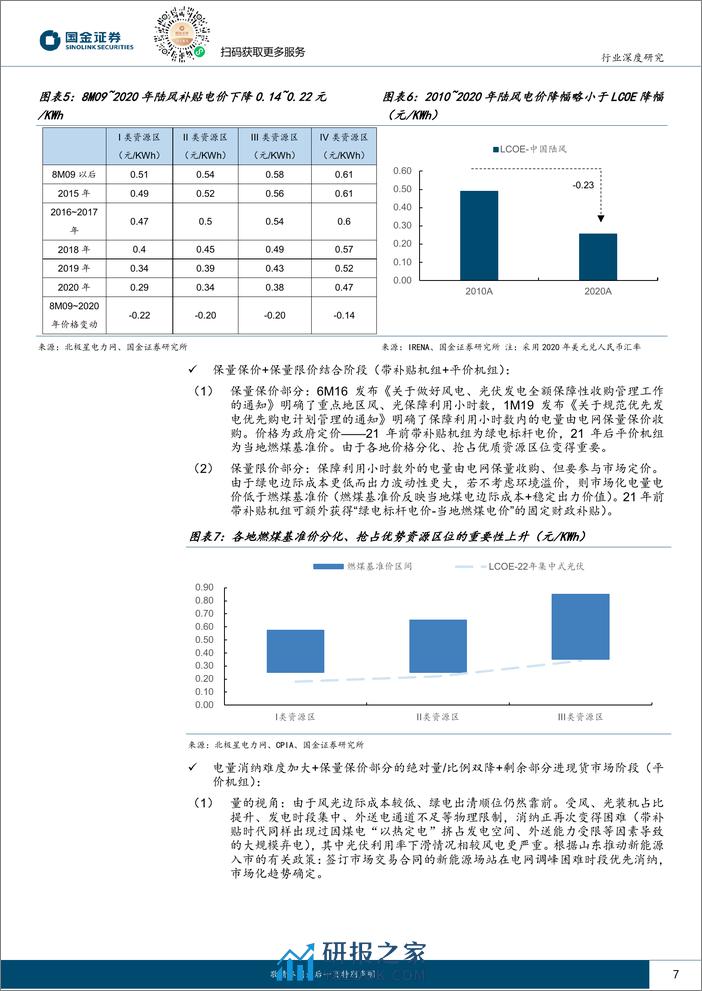 公用事业及环保产业行业研究-海外视角看-新能源环境价值如何变现？-国金证券 - 第7页预览图