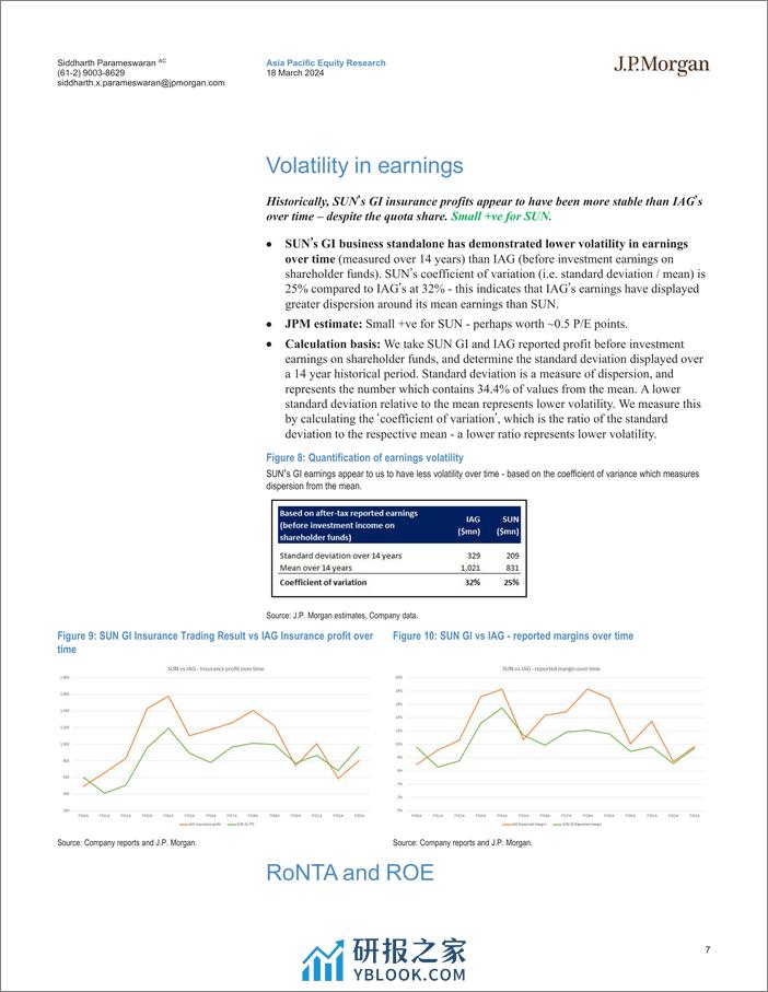 JPMorgan-The Price Is Not Right...IAG vs SUN What PE should SUN GI t...-107091369 - 第7页预览图