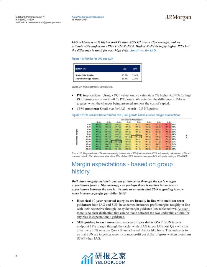 JPMorgan-The Price Is Not Right...IAG vs SUN What PE should SUN GI t...-107091369 - 第8页预览图