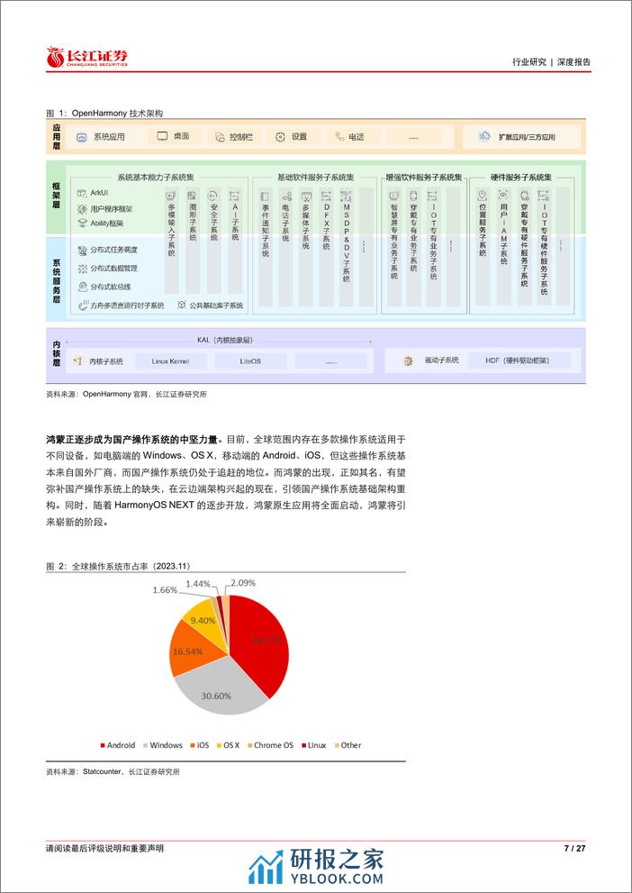 软件与服务行业深度报告：华为鸿蒙系列深度，鸿蒙初开，万物互联 - 第7页预览图