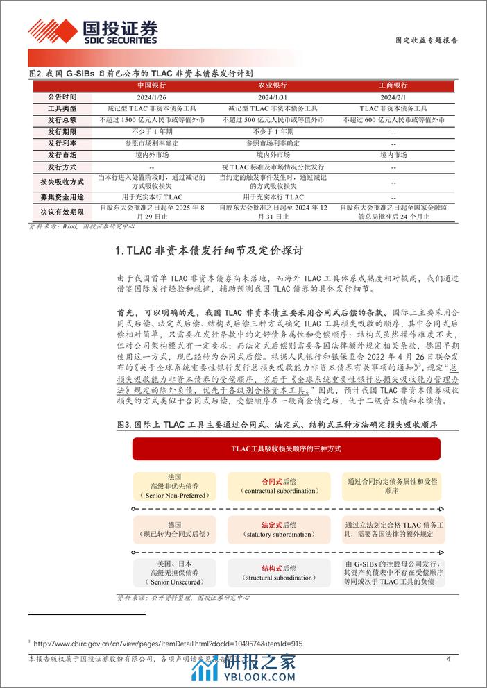 TLAC非资本债券三个核心问题讨论-240324-国投证券-12页 - 第4页预览图