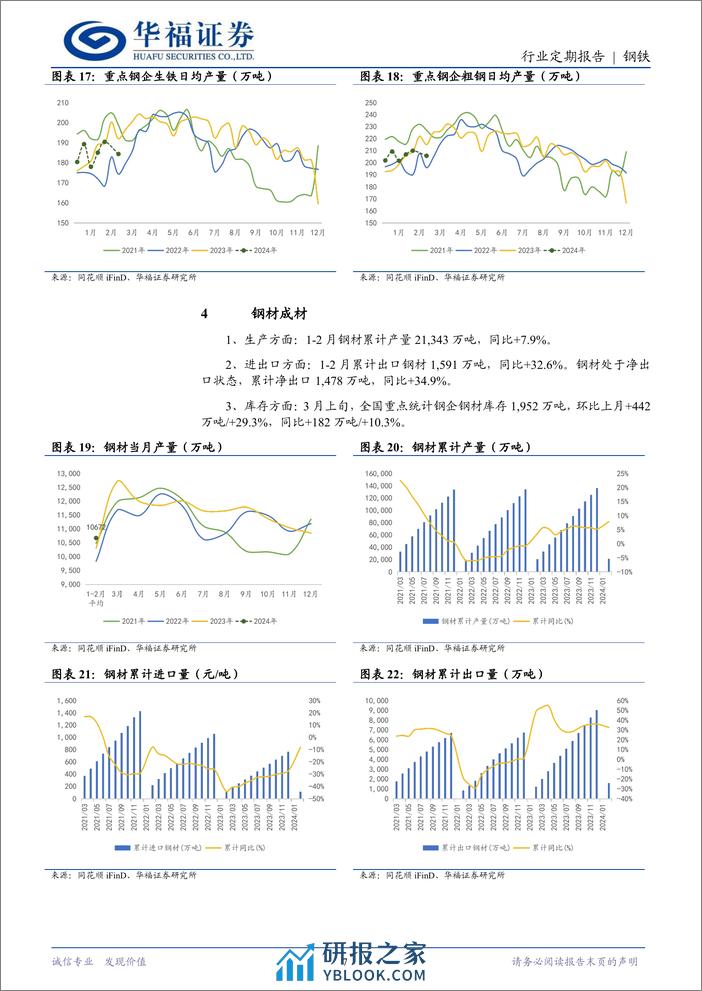 钢铁月度数据跟踪(2024.02)：铁矿石呈现供强需弱格局，钢材供需关系或率先迎来改善-240321-华福证券-12页 - 第7页预览图