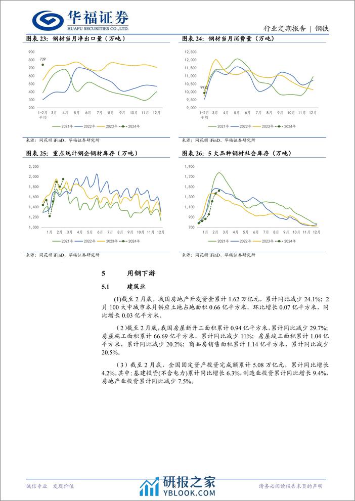 钢铁月度数据跟踪(2024.02)：铁矿石呈现供强需弱格局，钢材供需关系或率先迎来改善-240321-华福证券-12页 - 第8页预览图