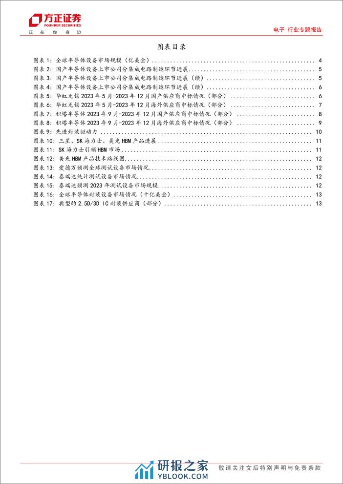 电子行业专题报告：晶圆厂扩产先进封装，国产设备做大做强 - 第3页预览图