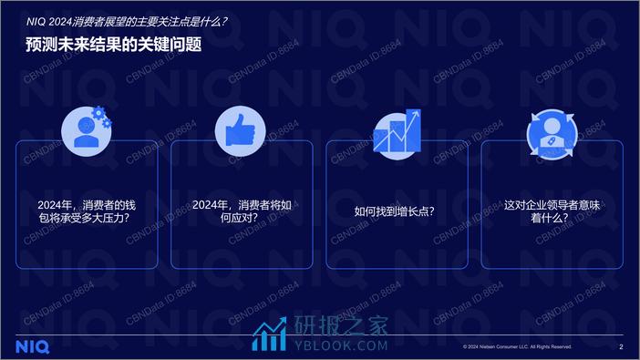 NIQ 2024中国消费者展望 - 第2页预览图