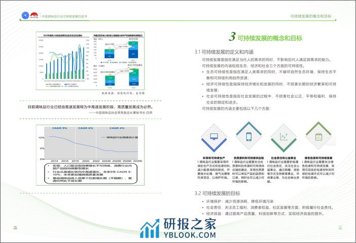 2024中国调味品行业可持续发展白皮书-中国调味品协会 - 第7页预览图