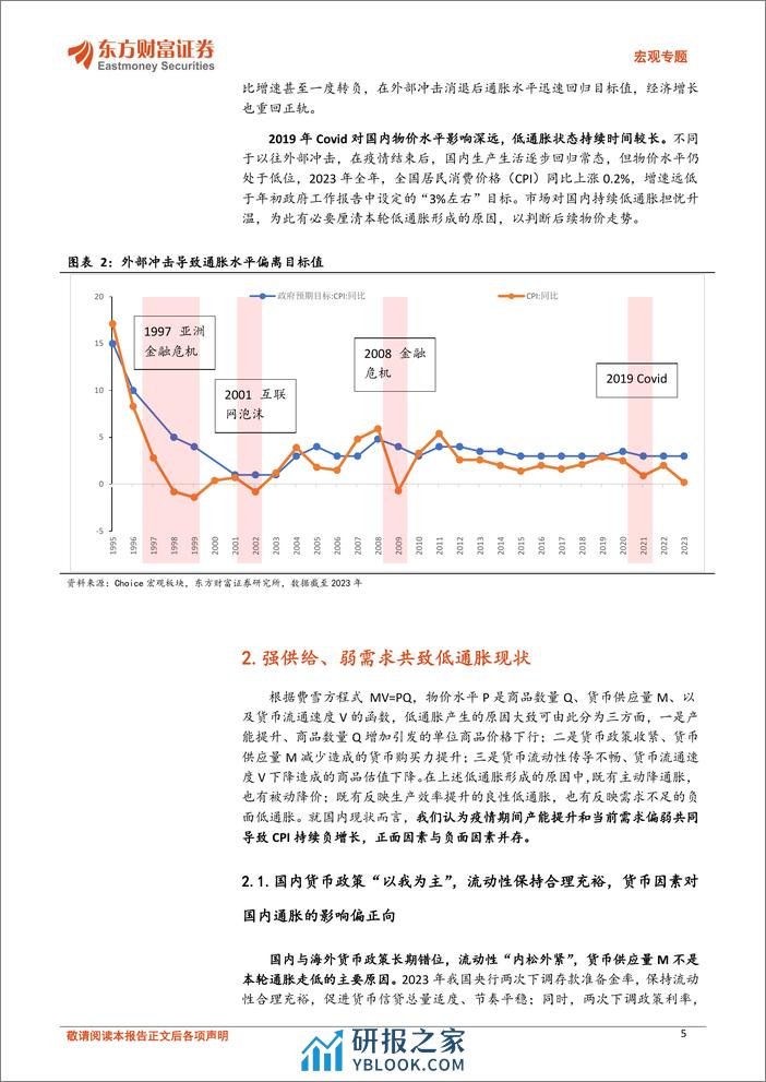 宏观专题：走出低通胀的政策路径-20240223-东方财富证券-20页 - 第5页预览图