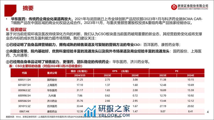 浙商证券-行业深度报告：医药破局新业态之CSO - 第4页预览图