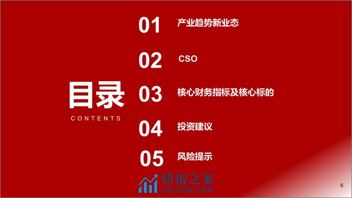 浙商证券-行业深度报告：医药破局新业态之CSO - 第6页预览图