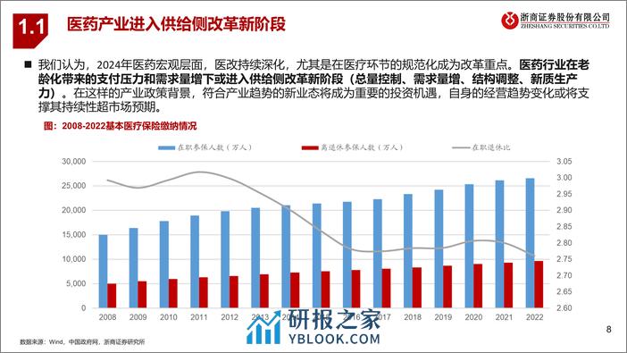 浙商证券-行业深度报告：医药破局新业态之CSO - 第8页预览图