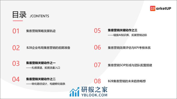 中国式集客营销实战指南2024版 - 第3页预览图