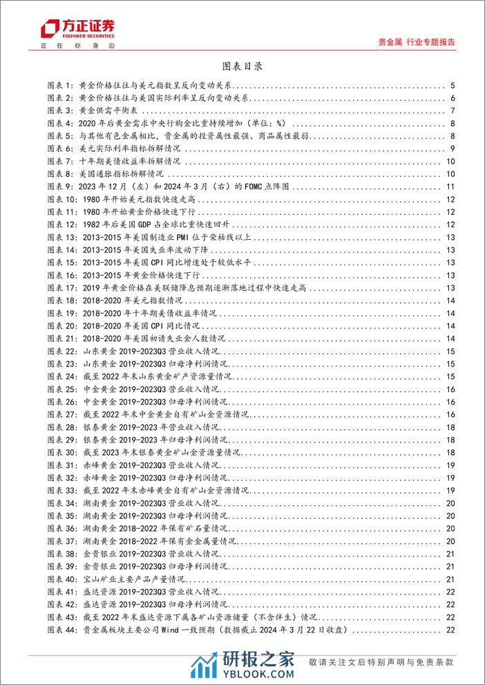 贵金属行业专题报告-黄金及贵金属研究框架：降息周期下金价中枢提升趋势不改，短期多因素扰动下提供交易机会-240325-方正证券-23页 - 第4页预览图