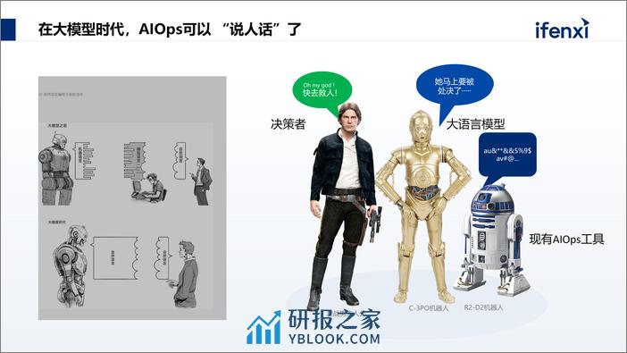 裴丹-大模型时代的智能运维（AIOps） - 第3页预览图