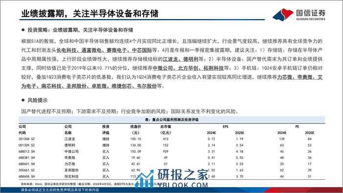 半导体4月投资策略：业绩披露期，关注半导体设备和存储-240407-国信证券-20页 - 第3页预览图