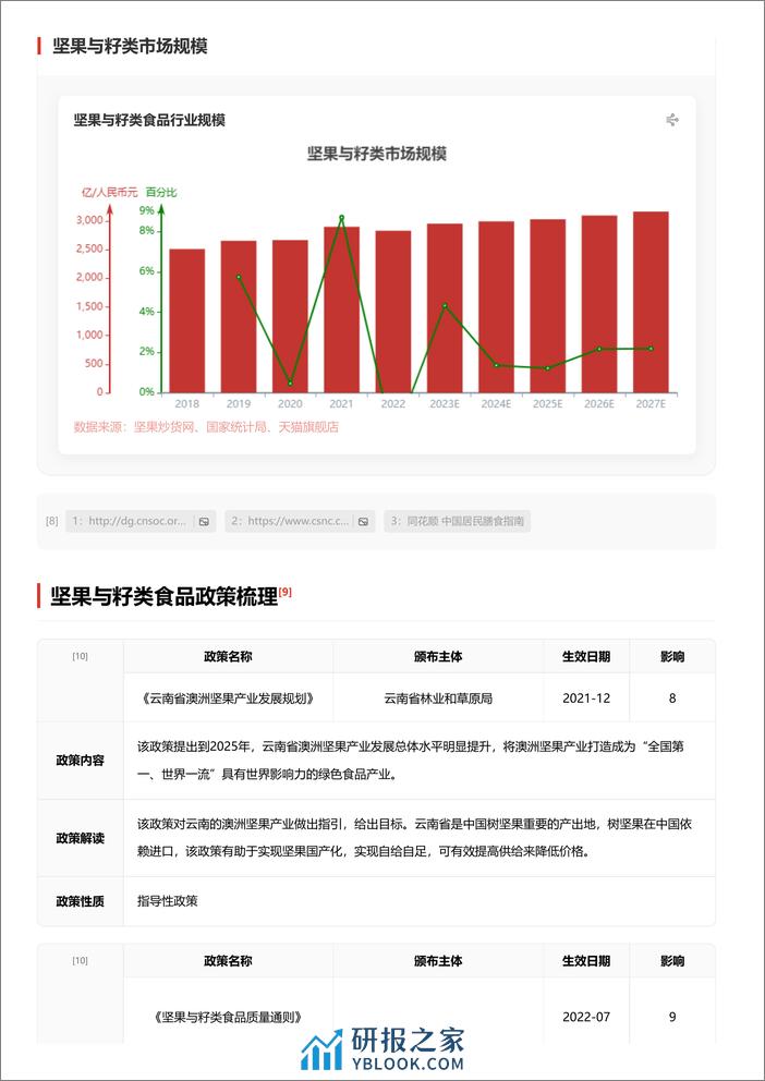 产品还是渠道，同质化困局下的思变与突围 词条报告系列 - 第8页预览图