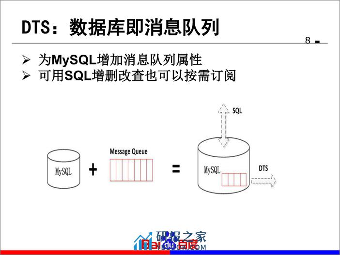 5-2-打造 O2O 业务的数据库支撑平台—百度数据库变更发布系统 DTS实践-王剑英 - 第8页预览图